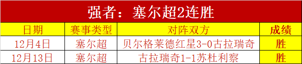 戴维德,华盛顿切尔,西前锋加盟,澳门金沙会,澳门金沙娱乐,金沙赌场,澳门娱乐,博彩平台,金沙官网,在线博彩