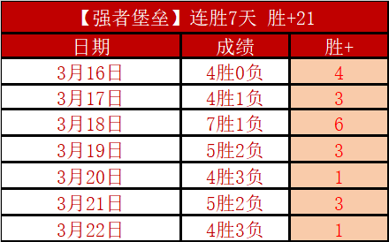 意甲第,轮斯佩齐亚,负尤文图斯,澳门金沙会,澳门金沙娱乐,金沙赌场,澳门娱乐,博彩平台,金沙官网,在线博彩