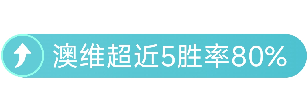 葡萄牙对阵,丹麦,罗领衔,澳门金沙会,澳门金沙娱乐,金沙赌场,澳门娱乐,博彩平台,金沙官网,在线博彩