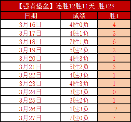 大乐透期号,专家推荐,揭幕战老牌,澳门金沙会,澳门金沙娱乐,金沙赌场,澳门娱乐,博彩平台,金沙官网,在线博彩