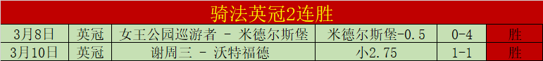 钥石神话与,暗影冠军成,就达成难度,澳门金沙会,澳门金沙娱乐,金沙赌场,澳门娱乐,博彩平台,金沙官网,在线博彩