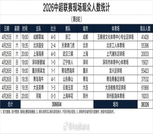 那不勒斯半,领先米兰,波利塔诺速,澳门金沙会,澳门金沙娱乐,金沙赌场,澳门娱乐,博彩平台,金沙官网,在线博彩
