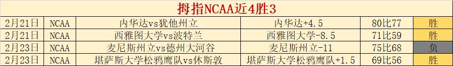 德篮甲焦点,三连冠中游,战队狭路相,澳门金沙会,澳门金沙娱乐,金沙赌场,澳门娱乐,博彩平台,金沙官网,在线博彩