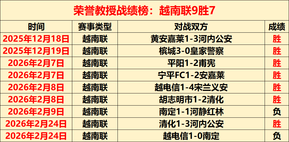 美因茨,横扫基尔,德甲比分惨,澳门金沙会,澳门金沙娱乐,金沙赌场,澳门娱乐,博彩平台,金沙官网,在线博彩