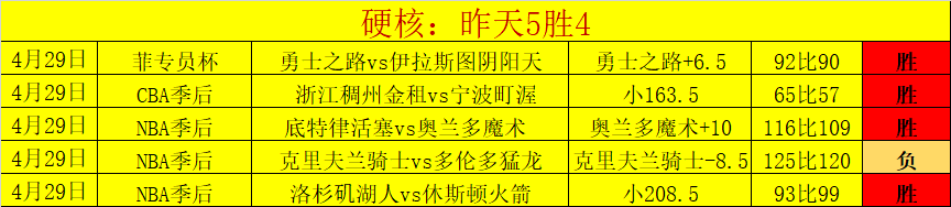 美因茨,横扫基尔,德甲比分惨,澳门金沙会,澳门金沙娱乐,金沙赌场,澳门娱乐,博彩平台,金沙官网,在线博彩