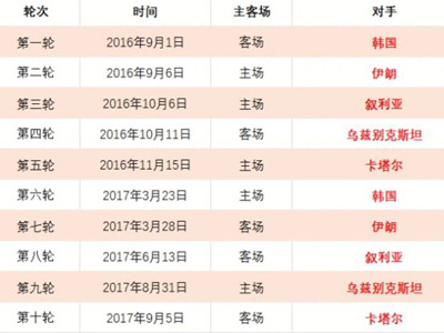 韦斯摩根谈,重返莱斯特,关键看球员,澳门金沙会,澳门金沙娱乐,金沙赌场,澳门娱乐,博彩平台,金沙官网,在线博彩