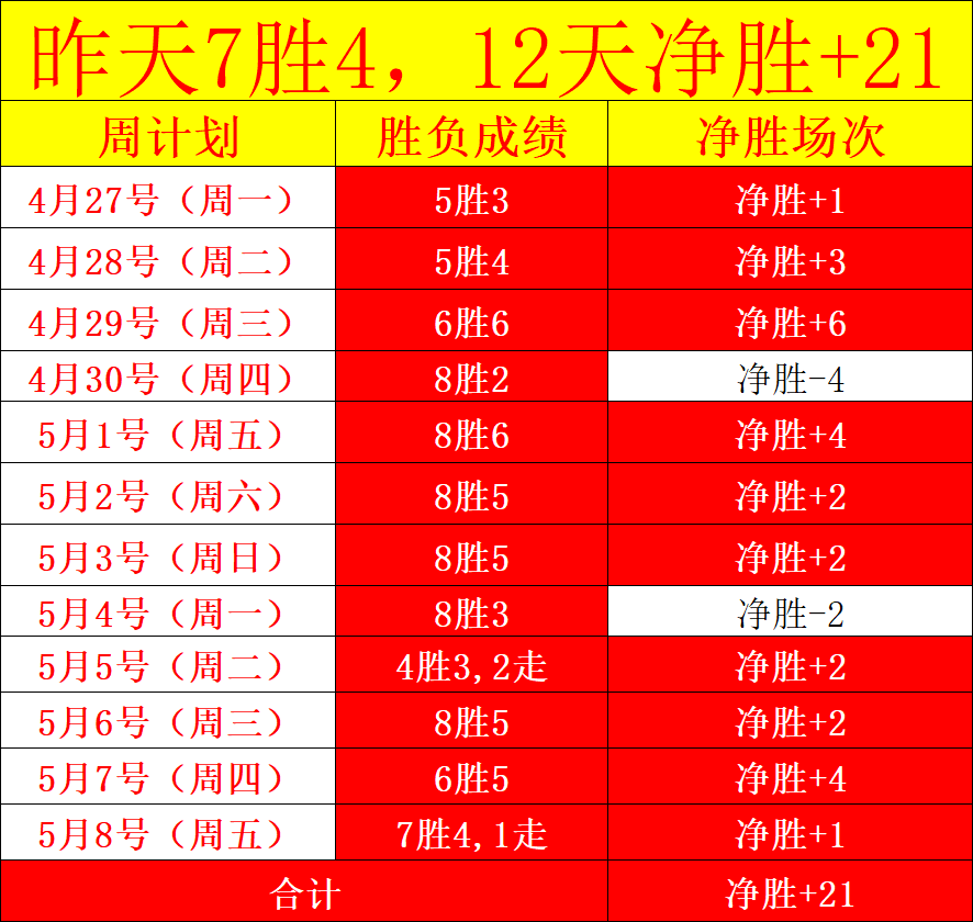 山东,女足资格赛,以压倒性优,澳门金沙会,澳门金沙娱乐,金沙赌场,澳门娱乐,博彩平台,金沙官网,在线博彩