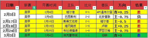山东,女足资格赛,以压倒性优,澳门金沙会,澳门金沙娱乐,金沙赌场,澳门娱乐,博彩平台,金沙官网,在线博彩