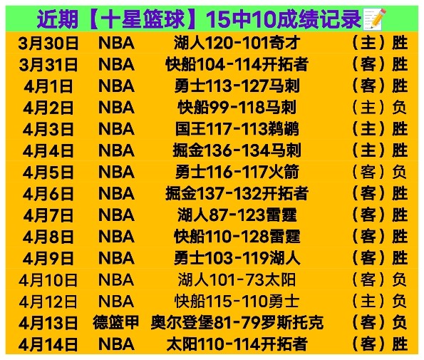 曼联换帅后,表现分析,阿莫林场均,澳门金沙会,澳门金沙娱乐,金沙赌场,澳门娱乐,博彩平台,金沙官网,在线博彩