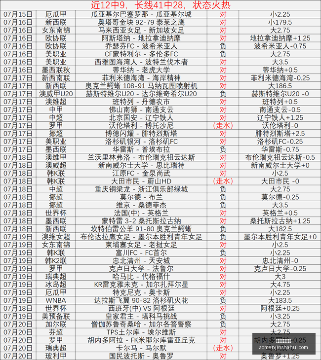 澳门金沙娱,乐澳门金沙,会突发变动,澳门金沙会,澳门金沙娱乐,金沙赌场,澳门娱乐,博彩平台,金沙官网,在线博彩