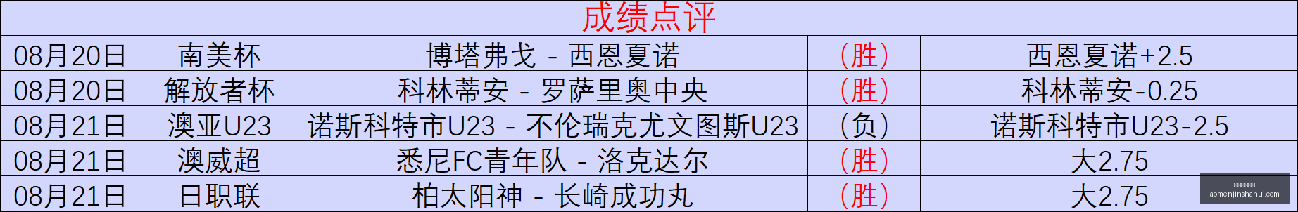 巴特勒深夜,分享,凉山之旅不,澳门金沙会,澳门金沙娱乐,金沙赌场,澳门娱乐,博彩平台,金沙官网,在线博彩