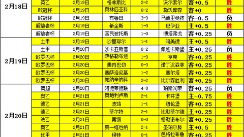 今日NBA：雄鹿对阵爵士，专家推荐大乐透期号质合分析4连红