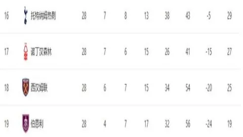 切尔西筹备大举引援，以规避违规超额支出风险