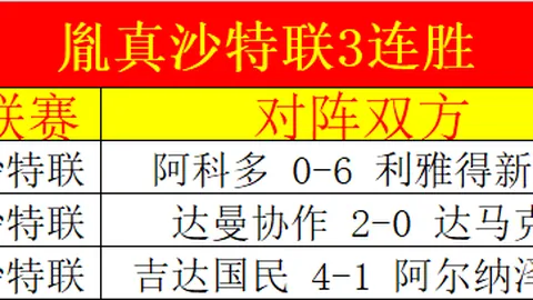 尼克斯战勇士：近14胜9期，粉丝免费解锁专家质合分析