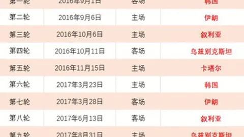 韦斯摩根谈重返莱斯特城：关键看球员态度