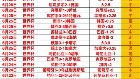 澳门金沙娱乐，金沙赌场， 080048 0